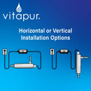Vitapur 15 gpm Whole Home UV Water Disinfection System UV Disinfection Vitapur