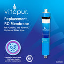 Vitapur Universal RO Membrane Under Sink Filtration Vitapur