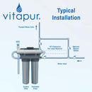 Vitapur 15 gpm Whole Home UV Rack Water Disinfection & Filtration System UV Purification Vitapur   