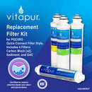 Vitapur Filter Replacement Kit for PQC5RO Under Sink Filtration Vitapur   