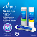 Vitapur Filter Replacement Kit for PUN4RO Under Sink Filtration Vitapur   