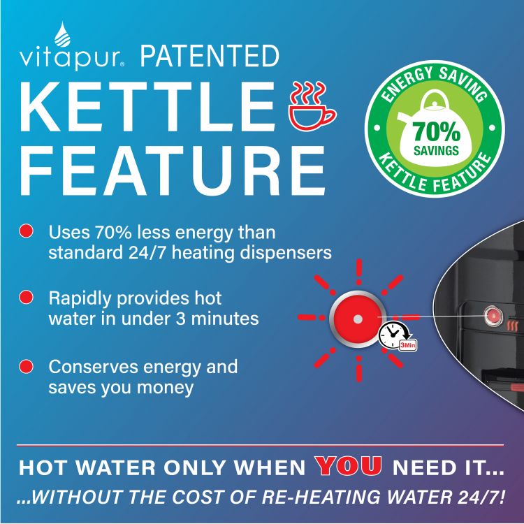 Vitapur Bottom Load, Hot, Room & Cold  Water Dispenser Countertop and Floor standing Dispensers Vitapur   