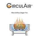 Bellora Fire Pit Fire Pits Pleasant Hearth   