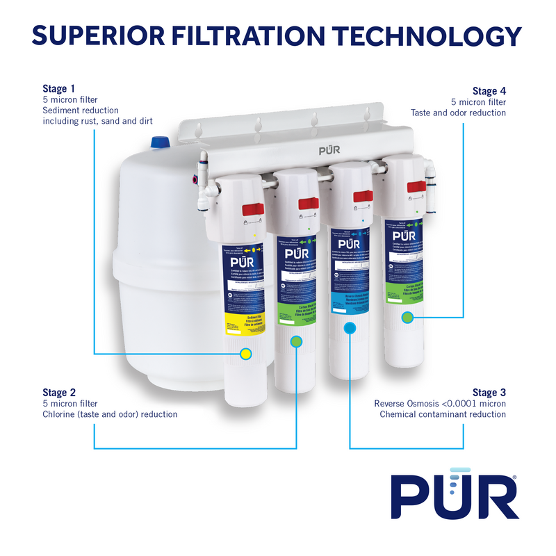 PUR® 4-Stage Under Sink Quick-Connect Reverse Osmosis System Under Sink Reverse Osmosis PUR®   