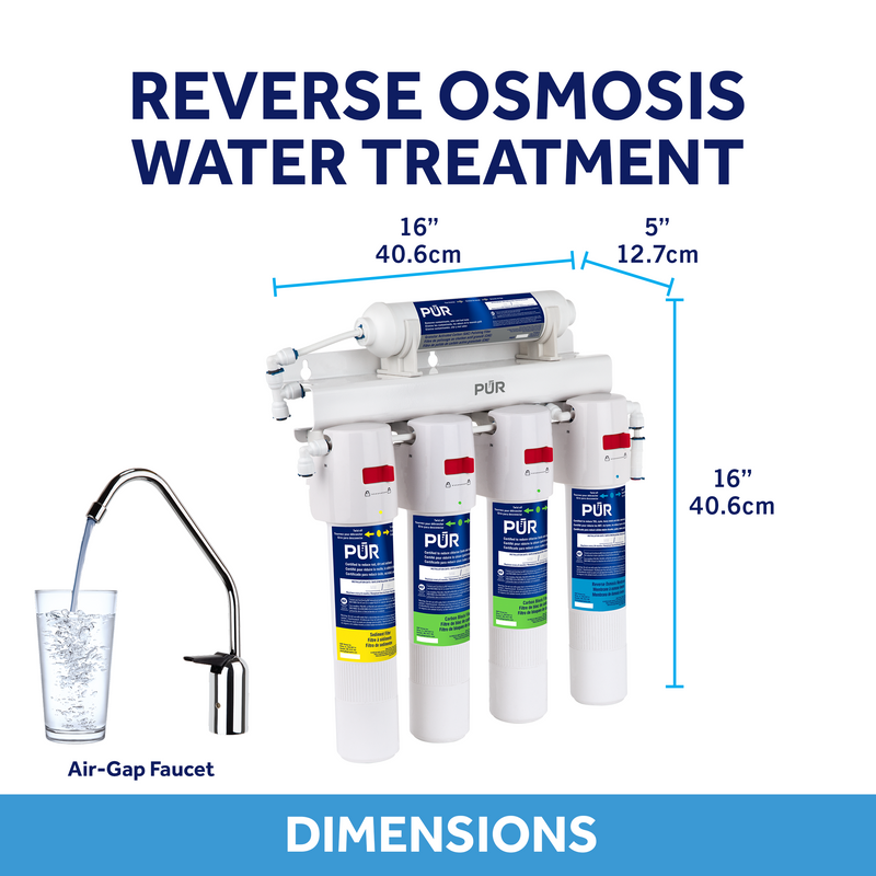 reverse osmosis diagram 5 stage